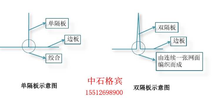 單雙細節.jpg